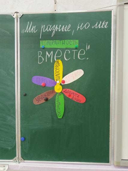 Что такое толерантность.